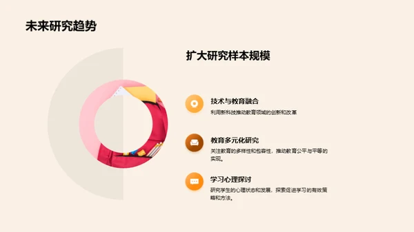 教育学研究透视