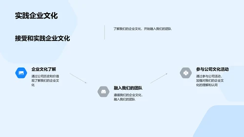 生物医疗文化解析PPT模板