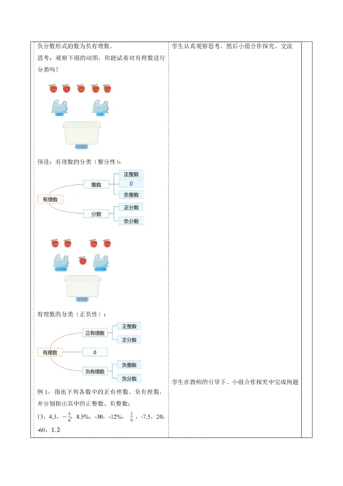 1.2.1 有理数的概念-教案