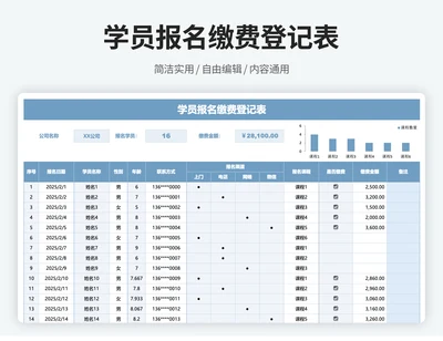 报名缴费登记表