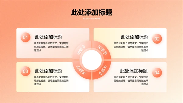 橙色极简渐变风工作计划通用PPT演示模板