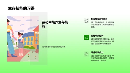 小学生劳动与环保教育PPT模板