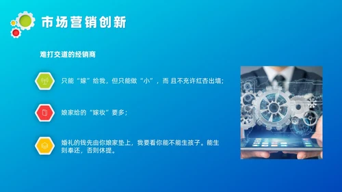 蓝色微粒体管理创新培训课件自我管理