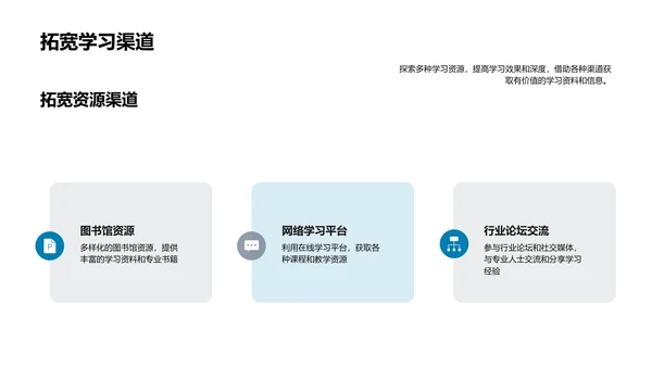 大学生高效学习讲座PPT模板