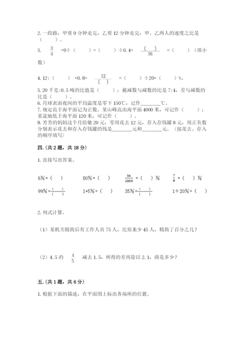 小学六年级数学摸底考试题ab卷.docx