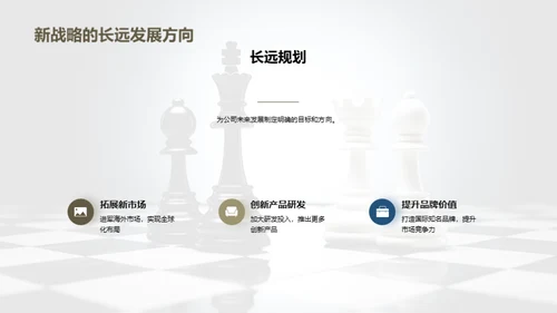 蓄势待发：全新战略揭晓