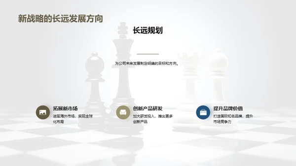 蓄势待发：全新战略揭晓