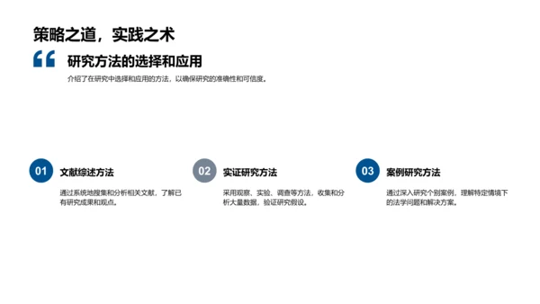 法学研究答辩攻略PPT模板