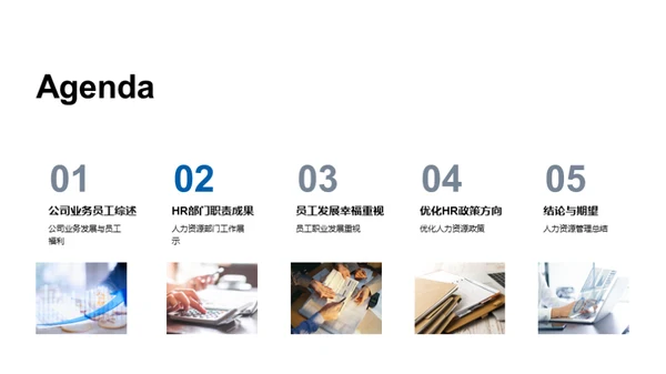 20XX人力资源总结与展望