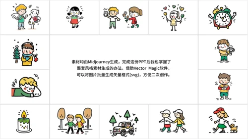 小小艺术家的30件事通用PPT模板