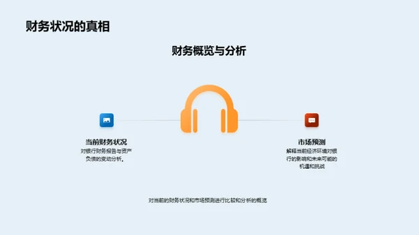金融视野：财务战略探析