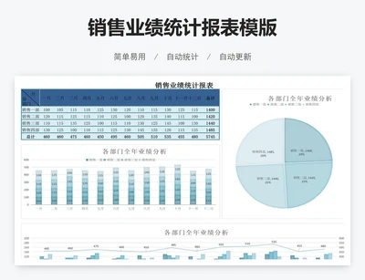 销售业绩统计报表模版