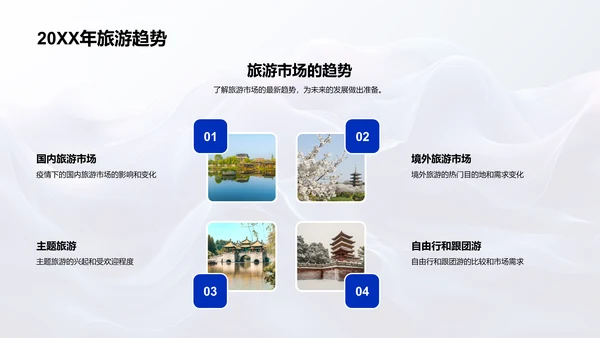 年度旅游业绩报告PPT模板