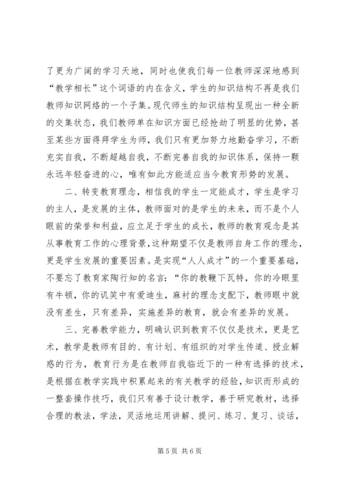 继续教育心得体会2 (2).docx