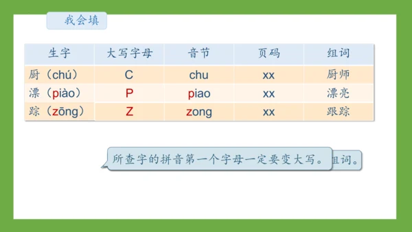 部编版语文一年级下册《语文园地三》课件