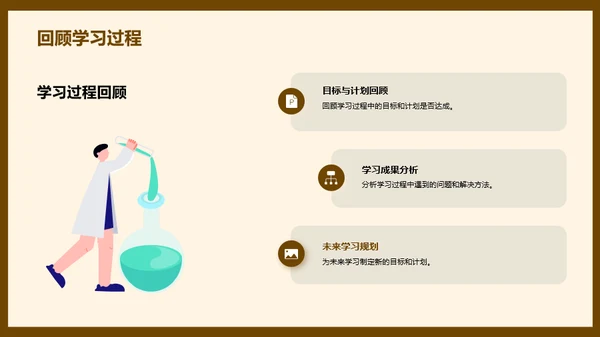 黄棕插画风学习总结汇报