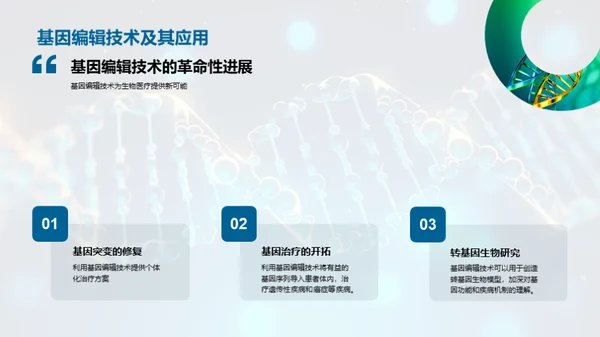 创新引领生物医疗