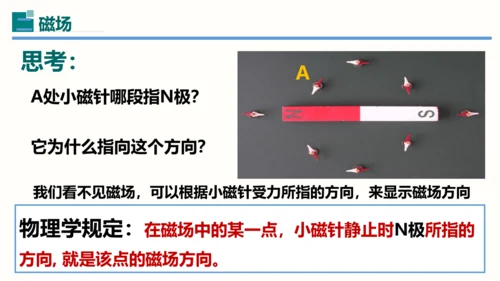 2023-2024学年九年级物理全一册同步精品课堂（人教版）20.1磁现象永磁铁（课件）30页ppt