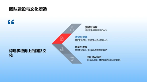 科技驱动 未来领航