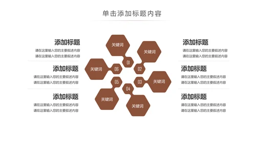 美味下午茶西餐厅休闲咖啡厅介绍咖啡介绍PPT模板