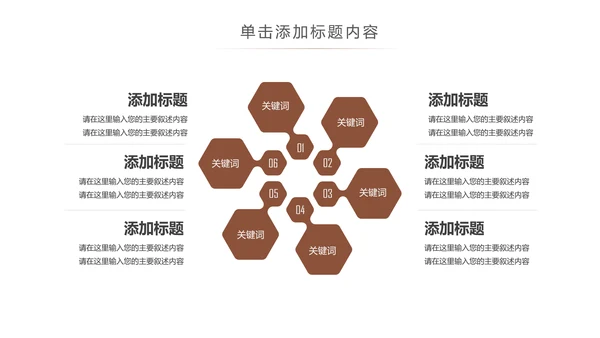 美味下午茶西餐厅休闲咖啡厅介绍咖啡介绍PPT模板