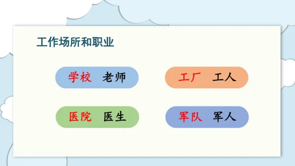 部编版语文一年级上册第八单元复习   课件