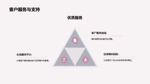 粉色财务咨询与投资服务介绍PPT模板