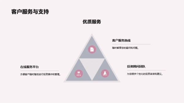 粉色财务咨询与投资服务介绍PPT模板