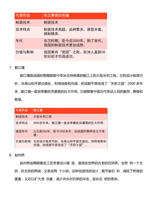 【核心素养目标】9.2 古代科技 耀我中华 第二课时  教案设计