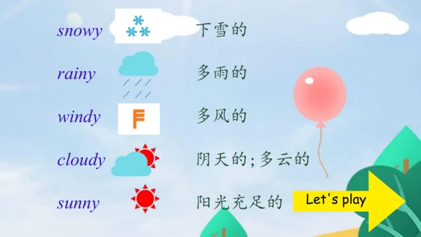 Unit3 Weather PartB Let’s learn & Let’s play 课件（共5