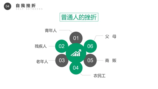 在挫折中成长励志教育班会PPT