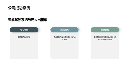 智能汽车技术演示