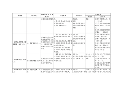 烟花爆竹经营企业安全生产标准化评审标准.docx
