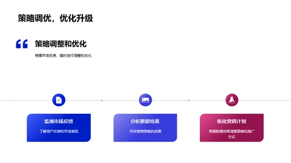 新游戏盛世营销