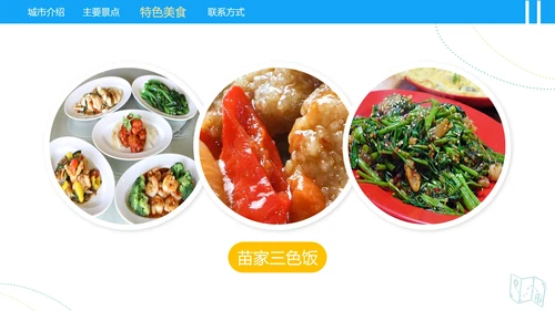 简约实景三亚印象城市旅游介绍PPT模板