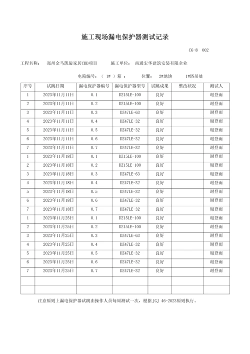 施工现场漏电保护器测试记录塔吊处.docx