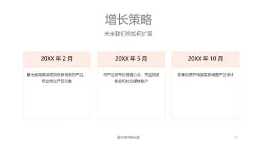 绿植盆栽轻营销演示文稿通用PPT模板