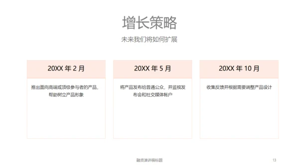 绿植盆栽轻营销演示文稿通用PPT模板