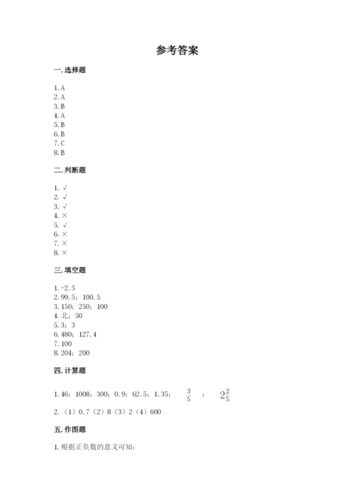 冀教版小学六年级下册数学期末检测试题附答案【模拟题】.docx