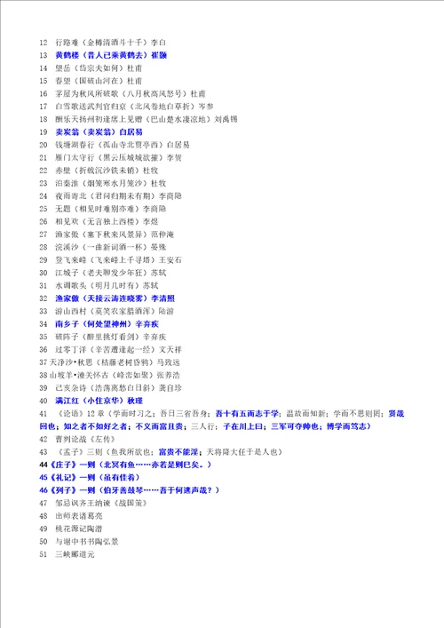 义务教育新课程标准2011版语文附录优秀诗文背诵篇目