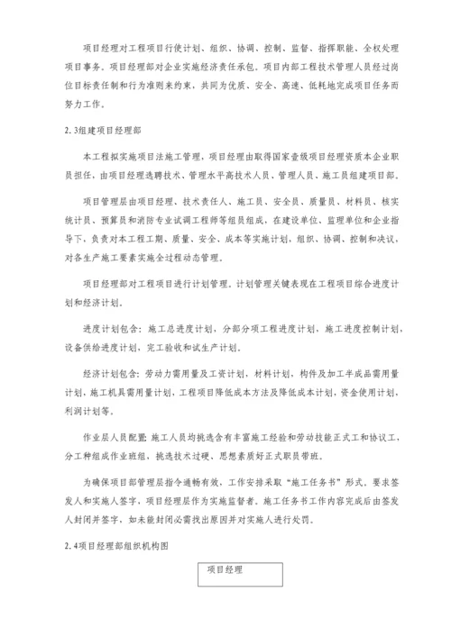 消防综合项目工程综合项目施工专项方案.docx