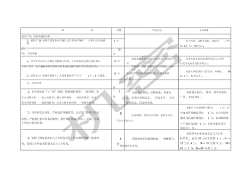 标准化卫生室建设验收评价标准