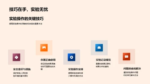 有机化学探索