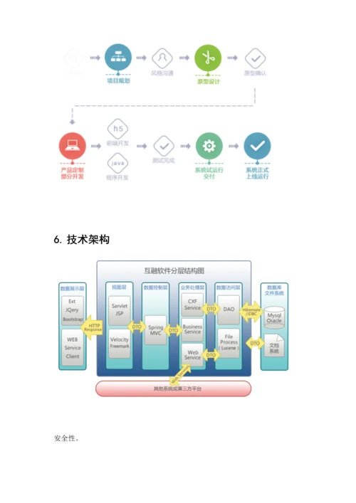 产品说明书0.docx