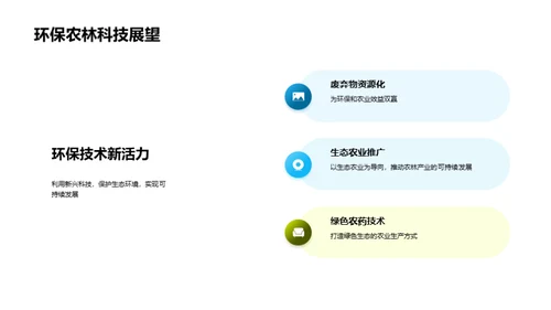 绿色科技农林革新