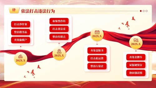 红色党政风传承七七事变基因ppt模板