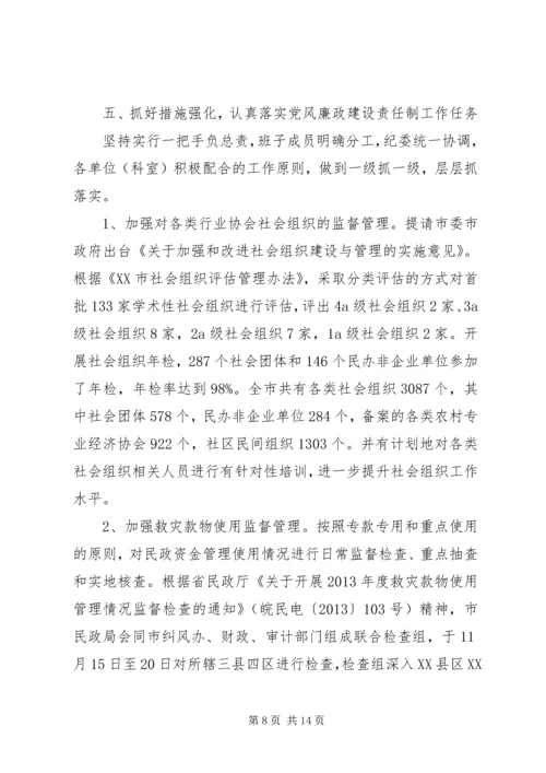 开展党风廉政建设责任制工作自查自评情况的报告 (2).docx