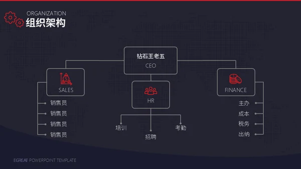 工业时代机械齿轮通用PPT模板