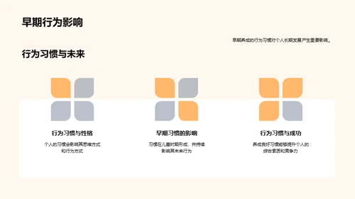 科学塑造优良行为