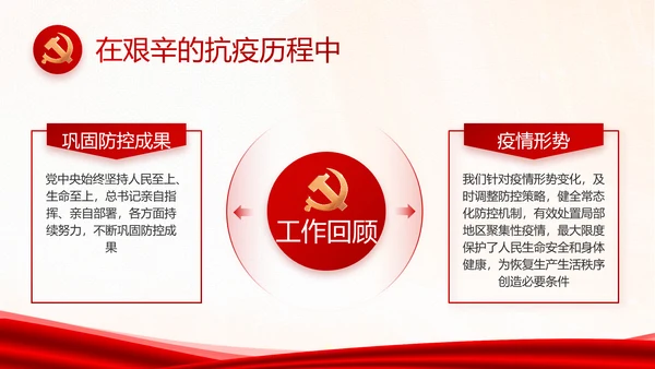 红色党建换届选举党员大会工作总结汇报PPT